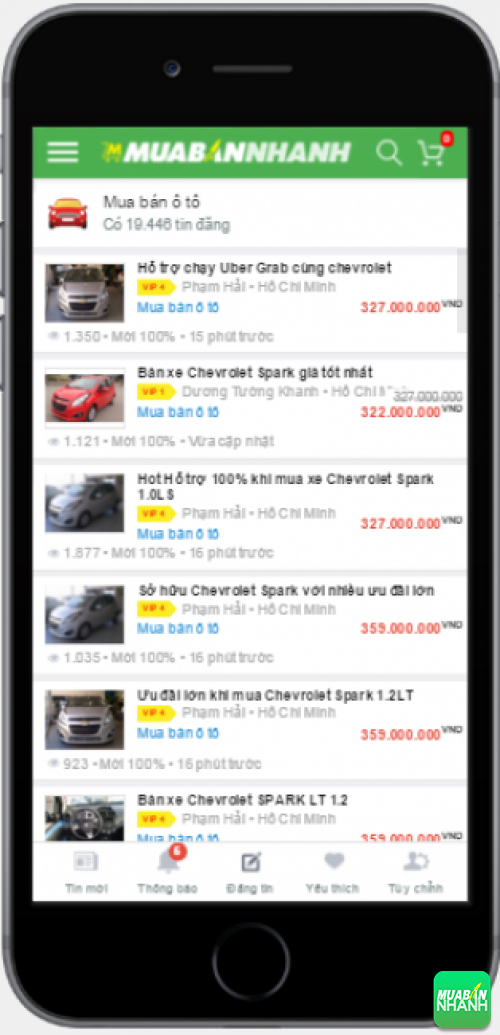 Các phiên bản xe Chevrolet Spark trên chuyên trang muabannhanh.com