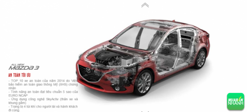 Trang bị an toàn Mazda 3