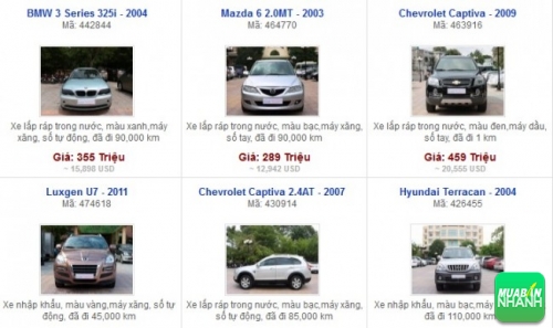 Danh sách xe đang bán tại Đại lý Ô tô Sài Gòn