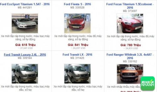 Các dòng xe đang bán tại Đại lý Sài Gòn Ford - CN Trần Hưng Đạo