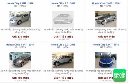 Các dòng xe đang bán tại Honda Kim Thanh