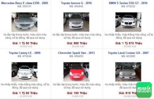Các dòng xe đang bán tại Salon Auto Thiên Mã TPHCM