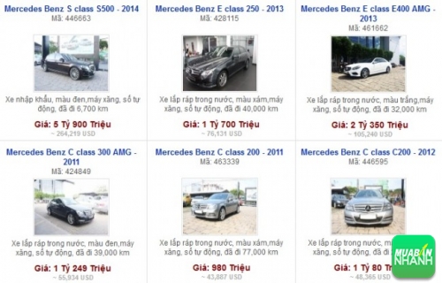Các dòng xe đang bán tại Đại lý Mercedes-Benz Used Car Trường Chinh