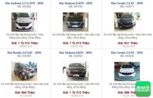Các dòng xe đang bán tại Đại lý Kia Phú Mỹ Hưng TPHCM