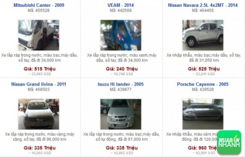 Các dòng xe đang bán tại Salon Ô tô Nam Đô Tp Hồ Chí Minh