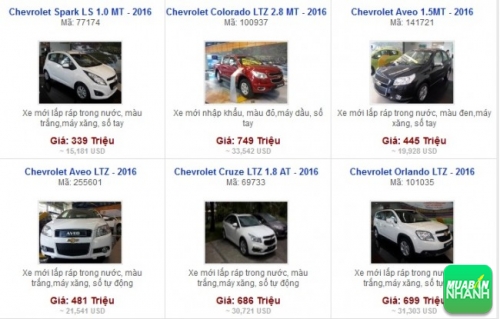 Các dòng xe đang bán tại Đại lý Chevrolet Sài Gòn TPHCM