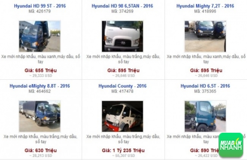 Các dòng xe đang bán tại Đại lý Hyundai Đô Thành TPHCM