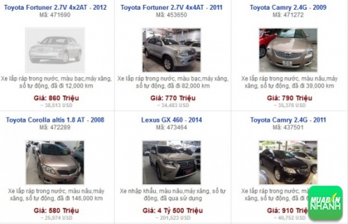 Các dòng xe đang bán tại Đại lý Toyota Đông Sài Gòn - CN Nguyễn Văn Lượng TP.HCM
