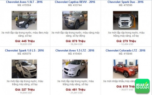 Các dòng xe đang bán tại Đại lý Chevrolet Trường Chinh TPHCM