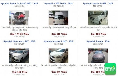 Các dòng xe đang bán tại Đại lý Hyundai Tiên Phong TPHCM