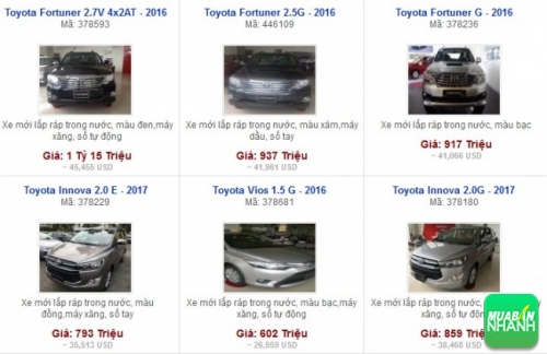 Các dòng xe đang bán tại Đại lý Toyota An Sương - CN Trường Chinh TP. HCM