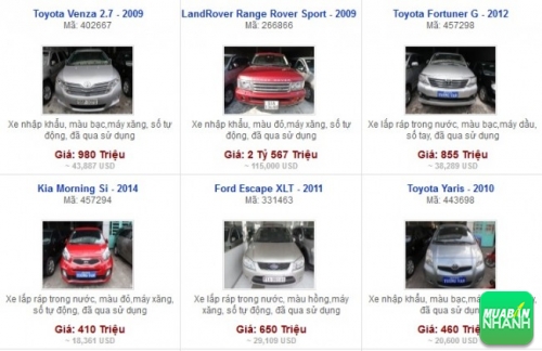Các dòng xe đang bán tại Salon Auto Tường Vân TP. HCM