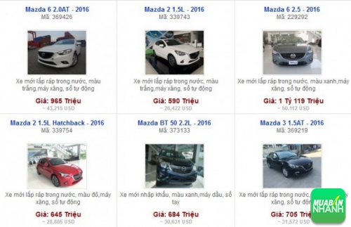 Các dòng xe đang bán tại Đại lý Mazda Phú Mỹ Hưng TP HCM