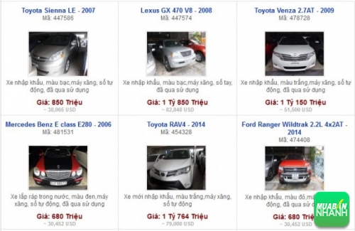 Các dòng xe đang bán tại Salon ô tô Thịnh Lợi TPHCM