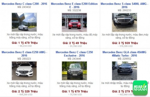 Các dòng xe đang bán tại Đại lý Mercedes-Benz Vietnam Star TPHCM