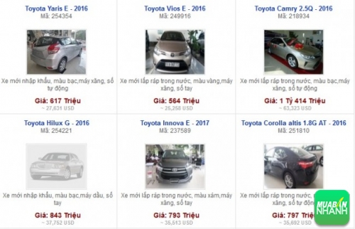 Các dòng xe đang bán tại Đại lý Toyota Phú Mỹ Hưng TP. HCM