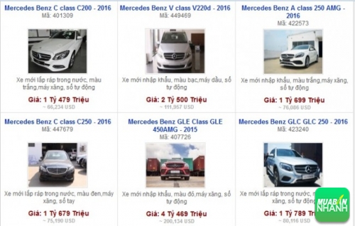 Các dòng xe đang bán tại Đại lý Mercedes Benz - Haxaco Võ Văn Kiệt TPHCM