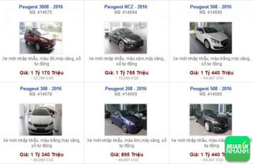 Các dòng xe đang bán tại Đại lý Peugeot Phú Mỹ Hưng TP. HCM