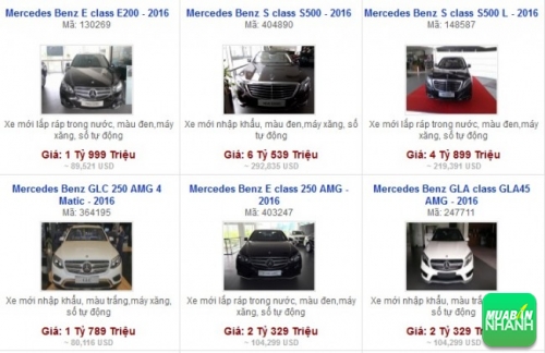 Các dòng xe đang bán tại Đại lý Mercedes-Benz Phú Mỹ Hưng TPHCM
