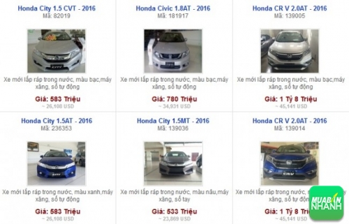 Các dòng xe đang bán tại Đại lý Honda Ô Tô Phước Thành TPHCM