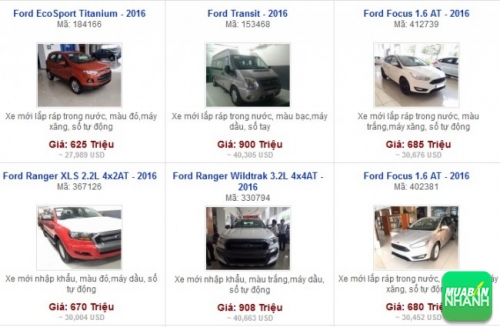 Các dòng xe đang bán tại Đại lý uỷ quyền chính thức Phú Mỹ Ford TP HCM