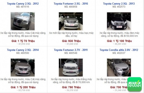 Các dòng xe đang bán tại Salon Hiền Toyota TP HCM