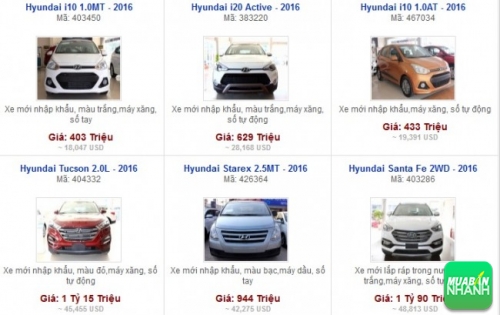 Các dòng xe đang bán tại Đại lý Hyundai Việt Hàn TPHCM