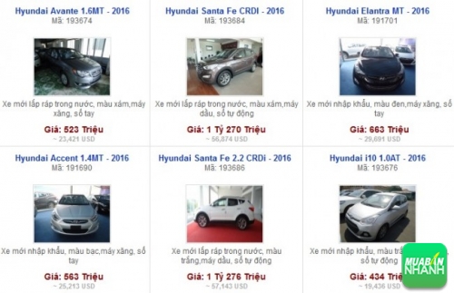 Các dòng xe đang bán tại Đại lý Hyundai Kinh Dương Vương TP Hồ Chí Minh