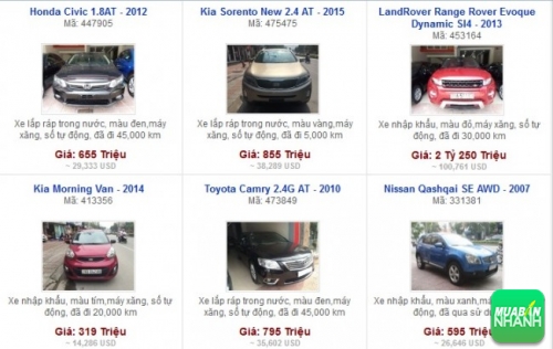 Các dòng xe đang bán tại Salon Auto 124 Hà Nội