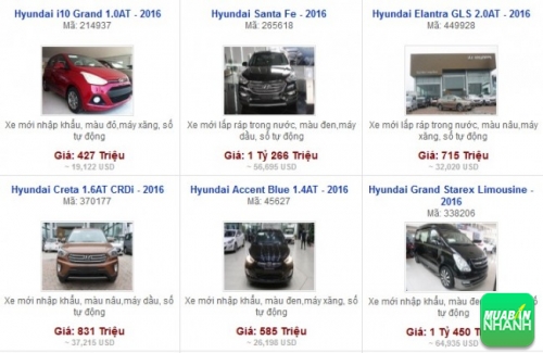 Các dòng xe đang bán tại Đại lý Hyundai Long Biên Hà Nội