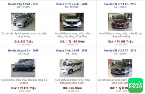 Các dòng xe đang bán tại Đại lý Honda Giải Phóng Hoàng Mai Hà Nội