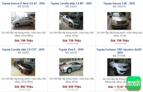 Các dòng xe đang bán tại Đại lý Toyota Thăng Long Hà Nội