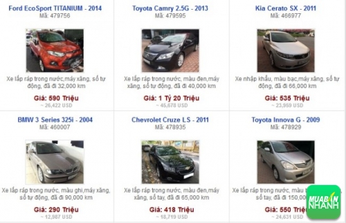 Các dòng xe đang bán tại Salon Auto Đại Phát Cầu Giấy - Hà Nội