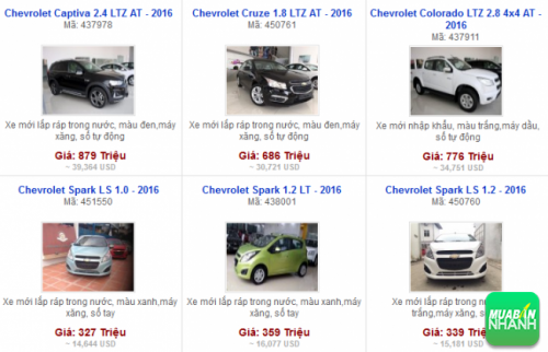 Các dòng xe đang bán tại Đại lý Chevrolet Hà Thành Hà Nội