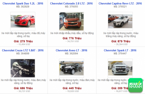 Các dòng xe đang bán tại Đại lý Chevrolet Newway Hà Nội