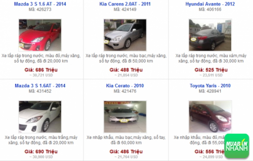 Các dòng xe đang bán tại Salon ô tô Anh Em Hà Nội