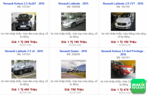 Các dòng xe đang bán tại Đại lý Renault - Hà Nội