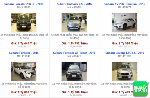 Các dòng xe đang bán tại Đại lý Subaru Hà Nội