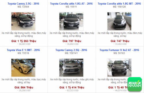 Các dòng xe đang bán tại Đại lý Toyota Mỹ Đình Hà Nội