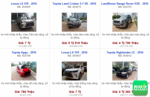 Các dòng xe đang bán tại Salon Auto Thủ Đô Hà Nội