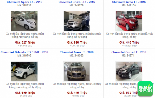 Các dòng xe đang bán tại Đại lý Chevrolet Giải Phóng Hà Nội